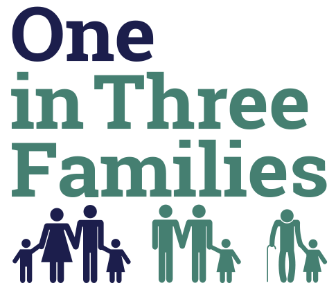 one in three families